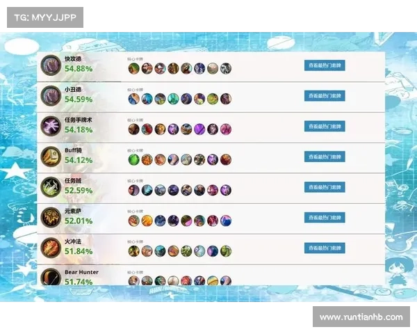 提升炉石传说国服胜率的五个实用技巧与策略分享