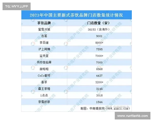 借鉴52奶茶成功秘诀与创新策略 打造具有竞争力的茶饮品牌之路