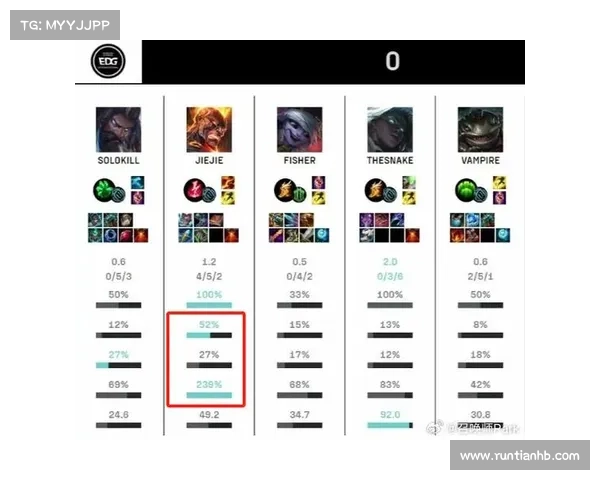 《英雄联盟》火力全开模式玩法解析是否值得玩家一试的全面评估 《英雄联盟》火力全开模式玩法解析是否值得玩家一试的全面评估