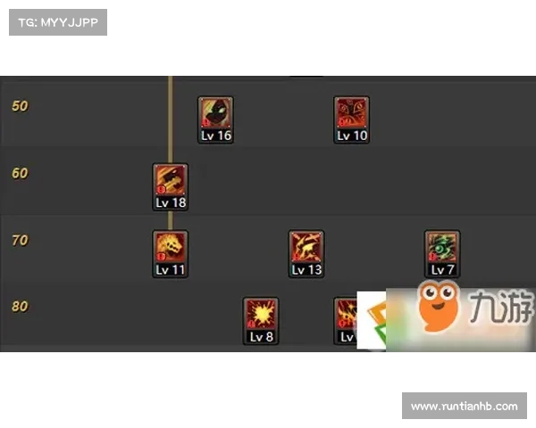 宠物加点攻略:提升战斗技能的关键