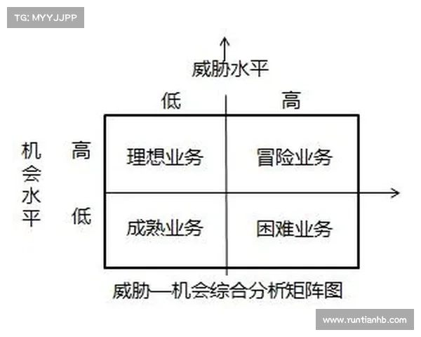 从伤病阴影到重拾锋线信心希季尔逆境突围的应对策略分析 从伤病阴影到重拾锋线信心希季尔逆境突围的应对策略分析
