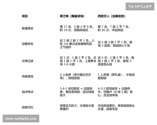 如何计算莱万在欧冠射手榜上的积分及排名规则解析