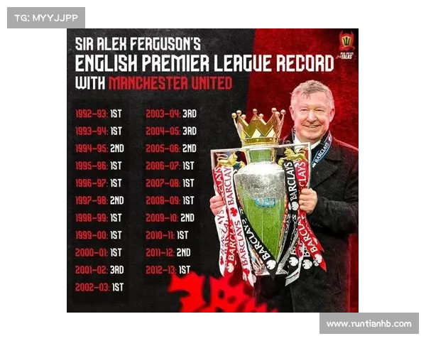 如何重塑曼联辉煌再度称霸英超打造全新王朝的战略路径