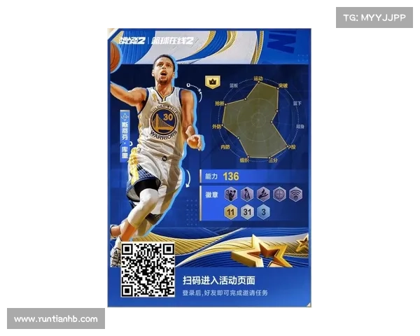 库里青少年篮球训练营：培养未来篮球明星的黄金平台